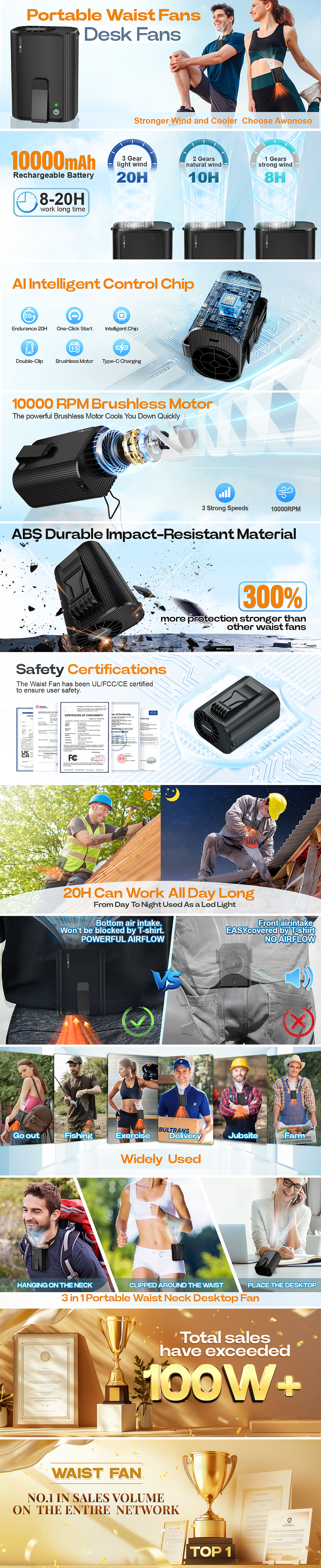 跨境电商图片设计:挂腰风扇