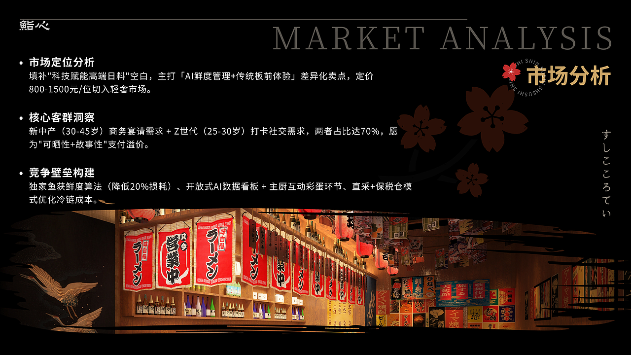 《鮨心》日料品牌全案（图ZMzk2NjI2NDgw） - 品牌 - 站酷设计师小唱设计原创素材 - 站酷ZCOOL