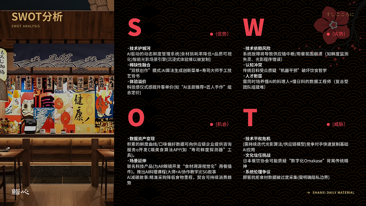 《鮨心》日料品牌全案（图ZMzk2NjI2NDk2） - 品牌 - 站酷设计师小唱设计原创素材 - 站酷ZCOOL