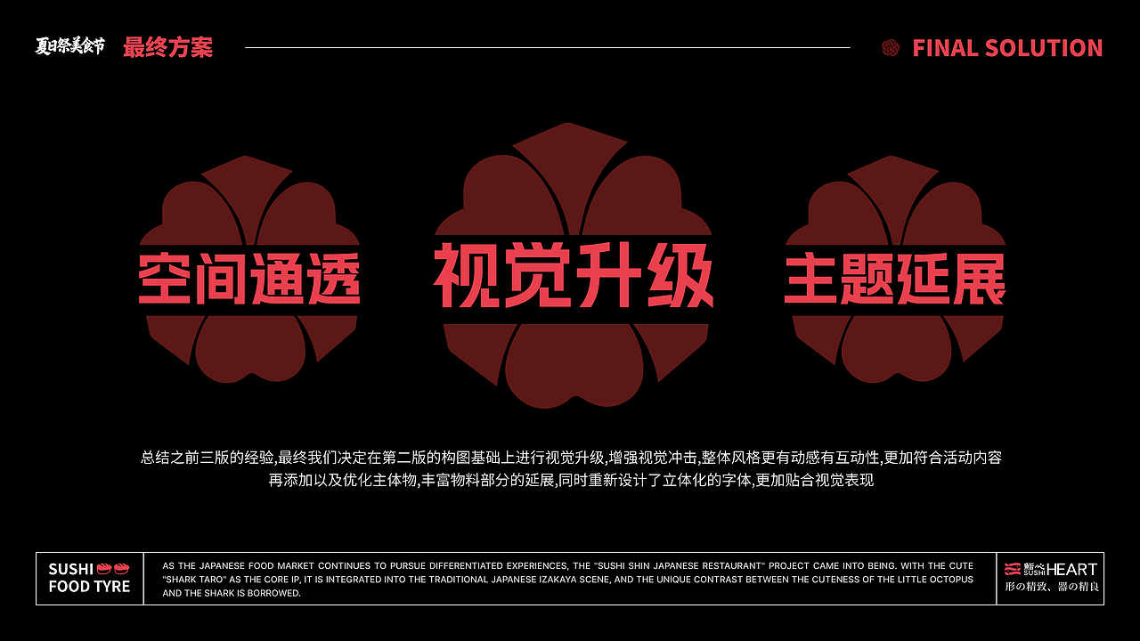 《鮨心》日料品牌全案（图ZMzk2NjI2NjQ4） - 品牌 - 站酷设计师小唱设计原创素材 - 站酷ZCOOL