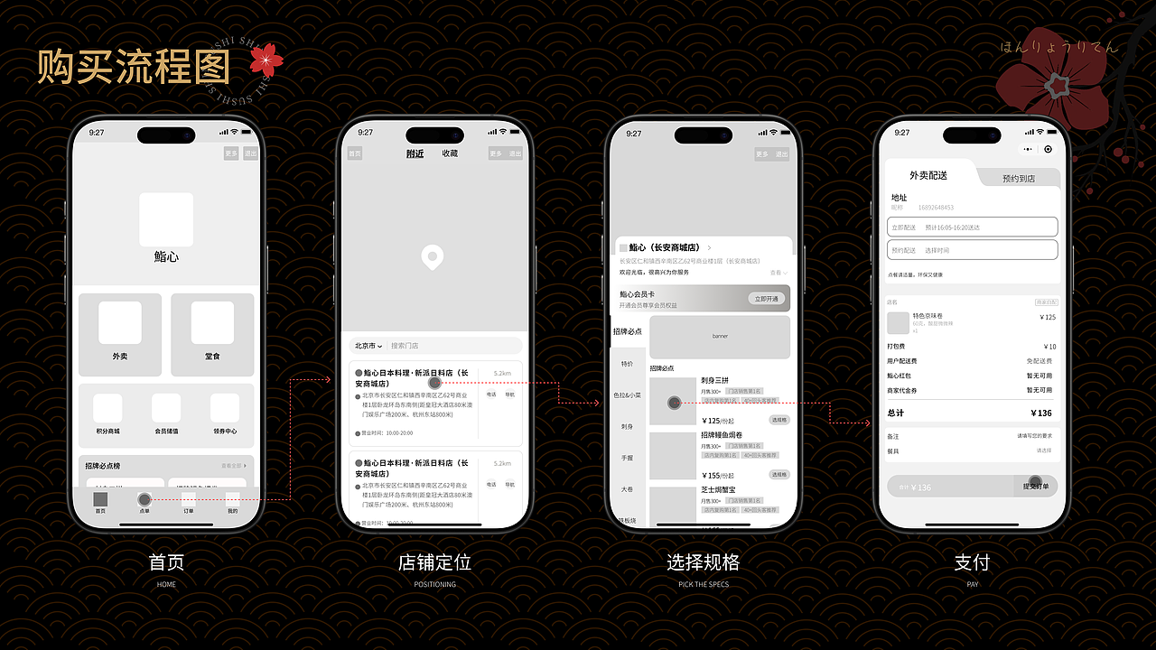 《鮨心》日料品牌全案（图ZMzk2NjI2NjIw） - 品牌 - 站酷设计师小唱设计原创素材 - 站酷ZCOOL