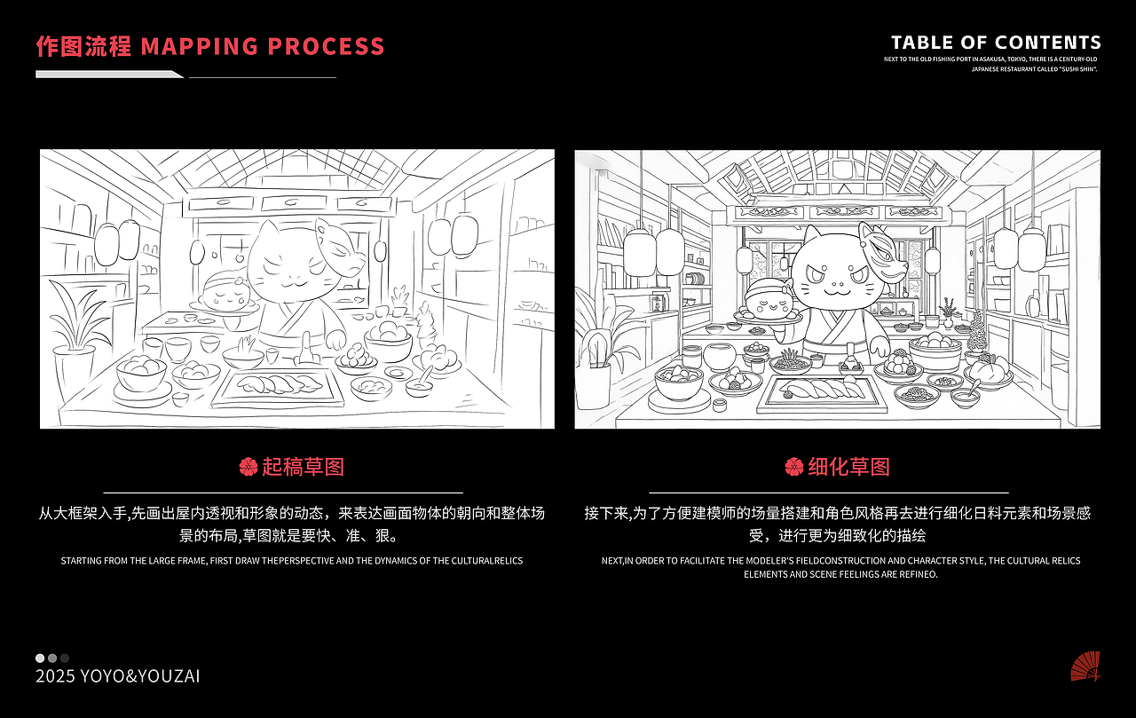 《鮨心》日料品牌全案（图ZMzk2NjI2NjUy） - 品牌 - 站酷设计师小唱设计原创素材 - 站酷ZCOOL