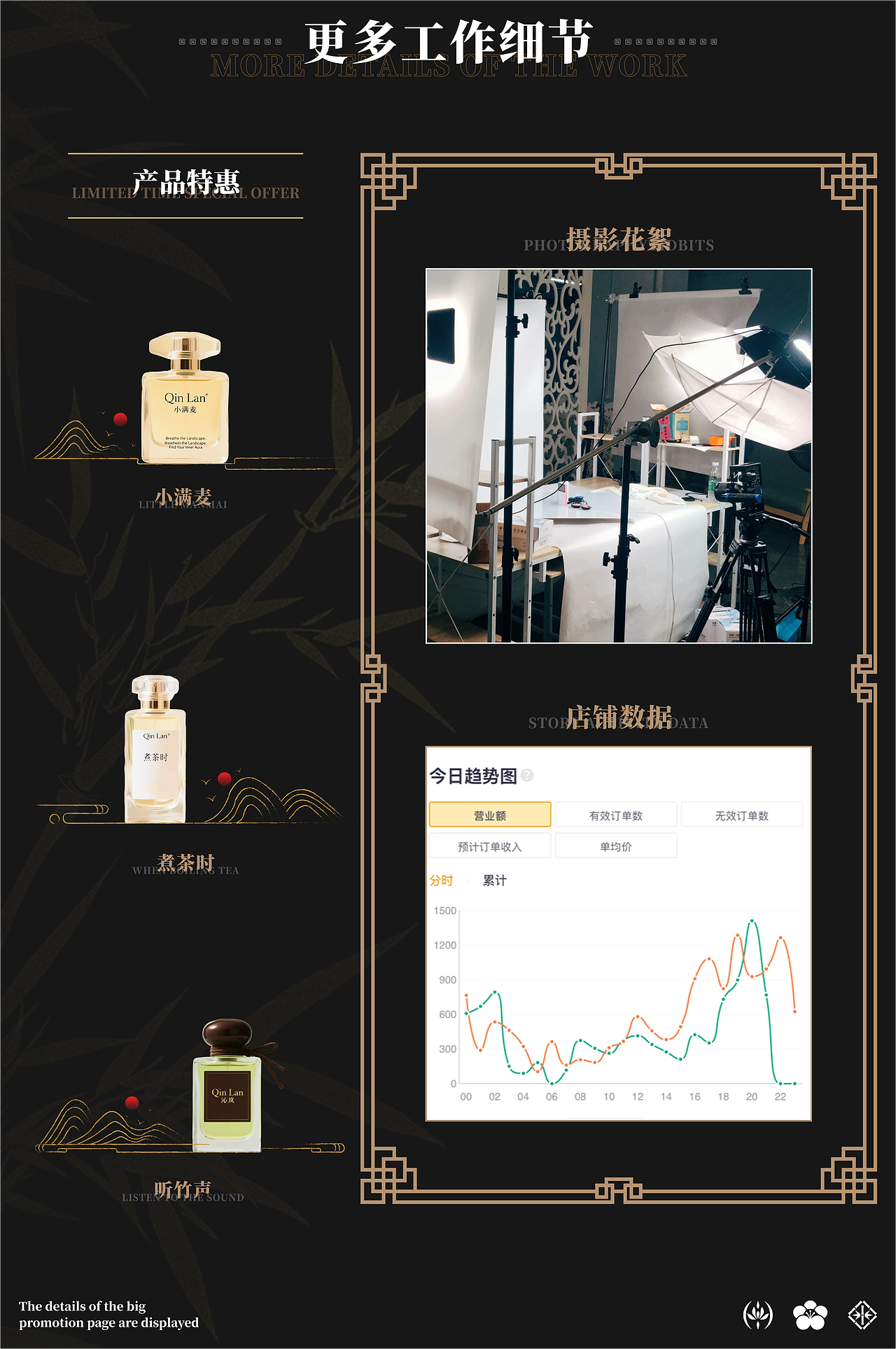 沁岚香水品牌电商项目全案（图ZMzk2NjI5MTcy） - 品牌 - 站酷设计师小唱设计原创素材 - 站酷ZCOOL