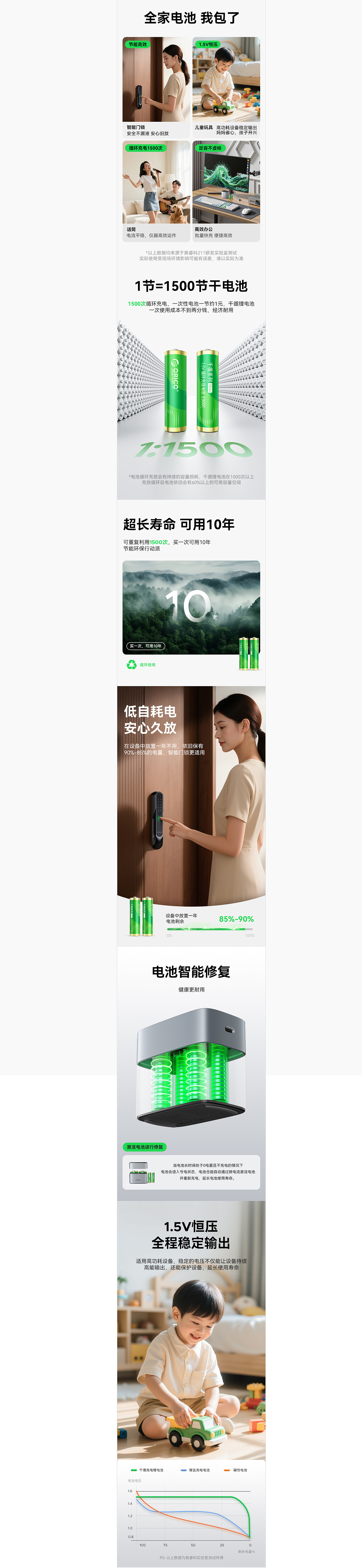 电商 x AIGC x 渲染（图ZMzk2NjMwNDQw） - 电商 - 站酷设计师口木文化x何柳健原创素材 - 站酷ZCOOL