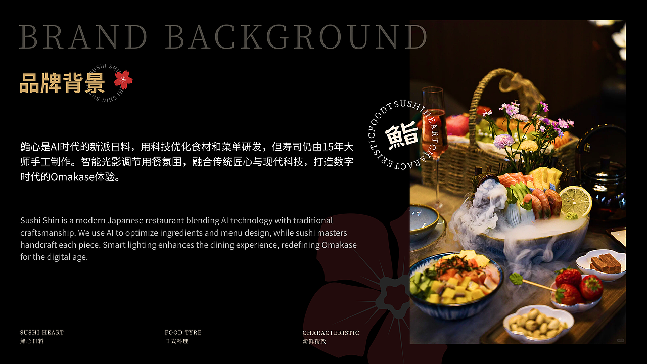 《鮨心》日料品牌全案（图ZMzk2NjMwODAw） - 品牌 - 站酷设计师小唱设计原创素材 - 站酷ZCOOL