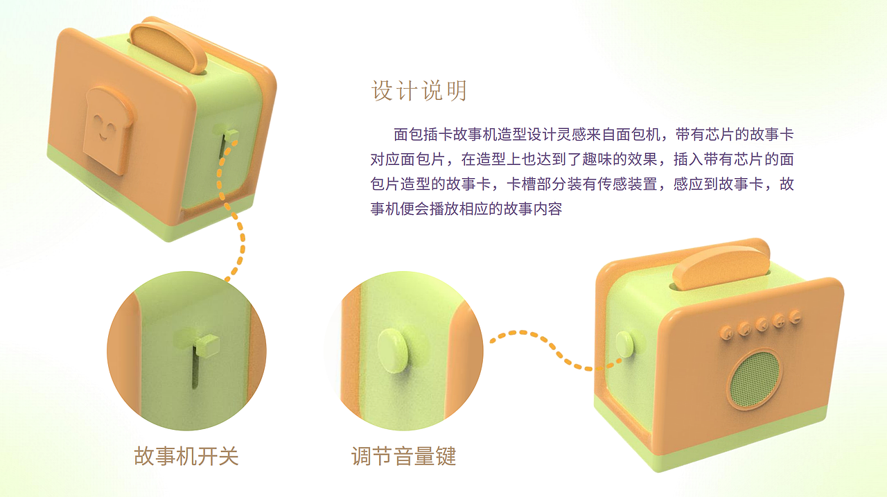 儿童故事机（图ZMzk2NjMyMzU2） - 玩具 - 站酷设计师Z009199946原创素材 - 站酷ZCOOL