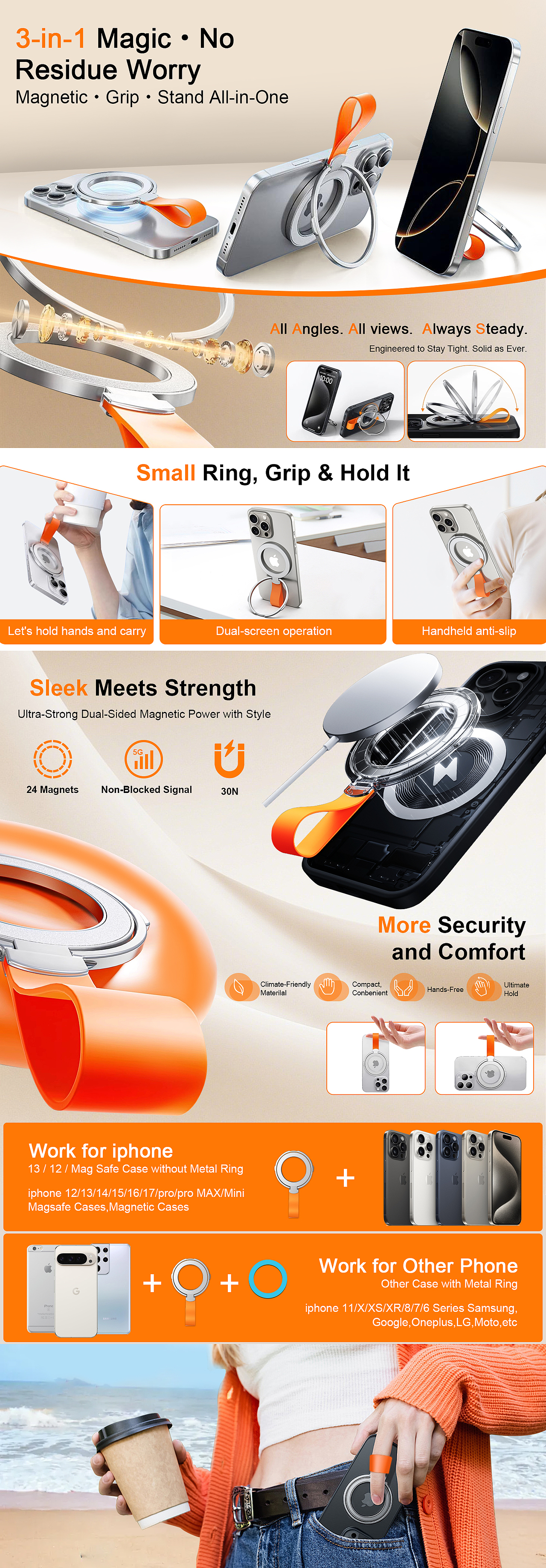 亚马逊指环手机支架高级A+