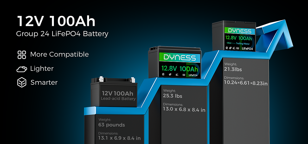 9月渲染合集（图ZMzk2NjM5MjMy） - 产品 - 站酷设计师渲个模型原创素材 - 站酷ZCOOL