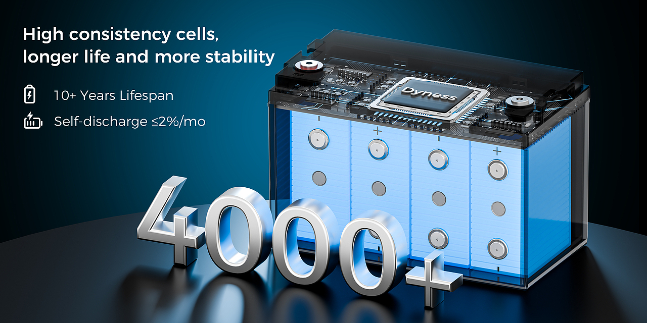 9月渲染合集（图ZMzk2NjM5MjQ4） - 产品 - 站酷设计师渲个模型原创素材 - 站酷ZCOOL