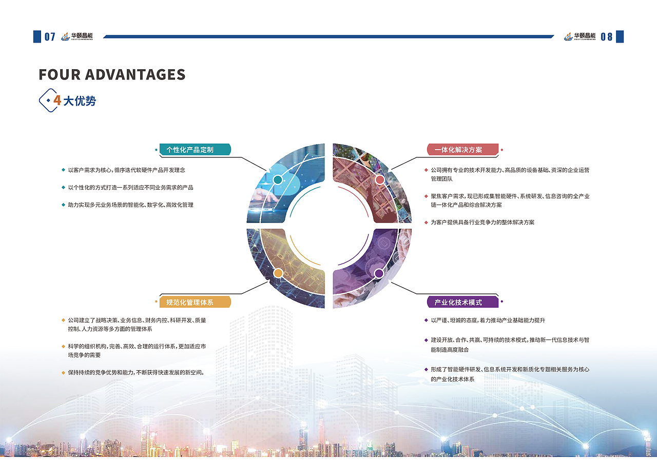 企业文化品牌设计（图ZMzk2NjQwMDky） - 书籍/画册 - 站酷设计师HORI设计原创素材 - 站酷ZCOOL