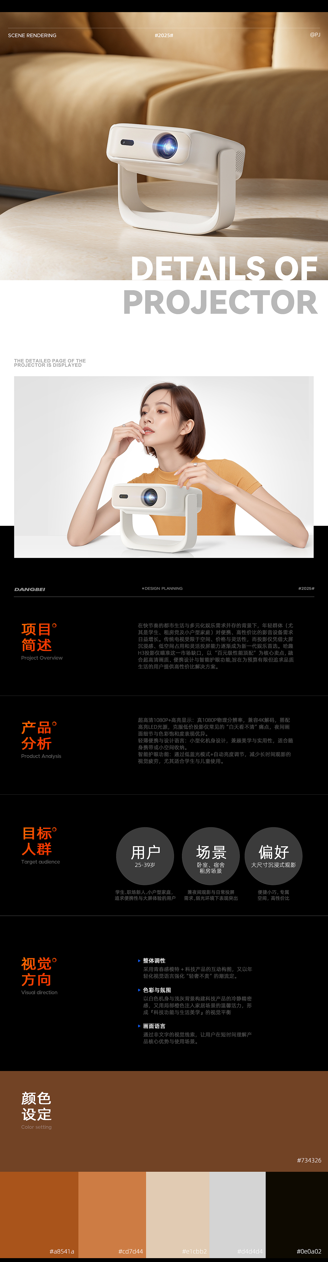 项目总结 I 产品渲染 I AIGC I 电商详情