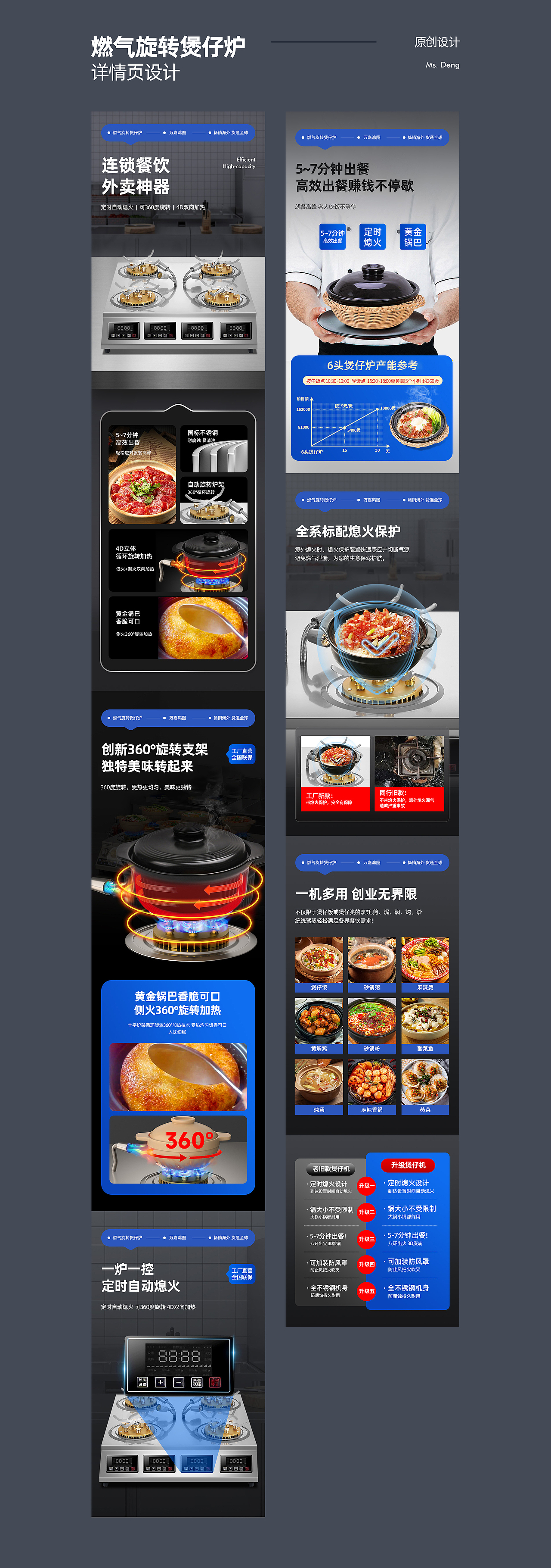 商用厨房电器产品详情页设计