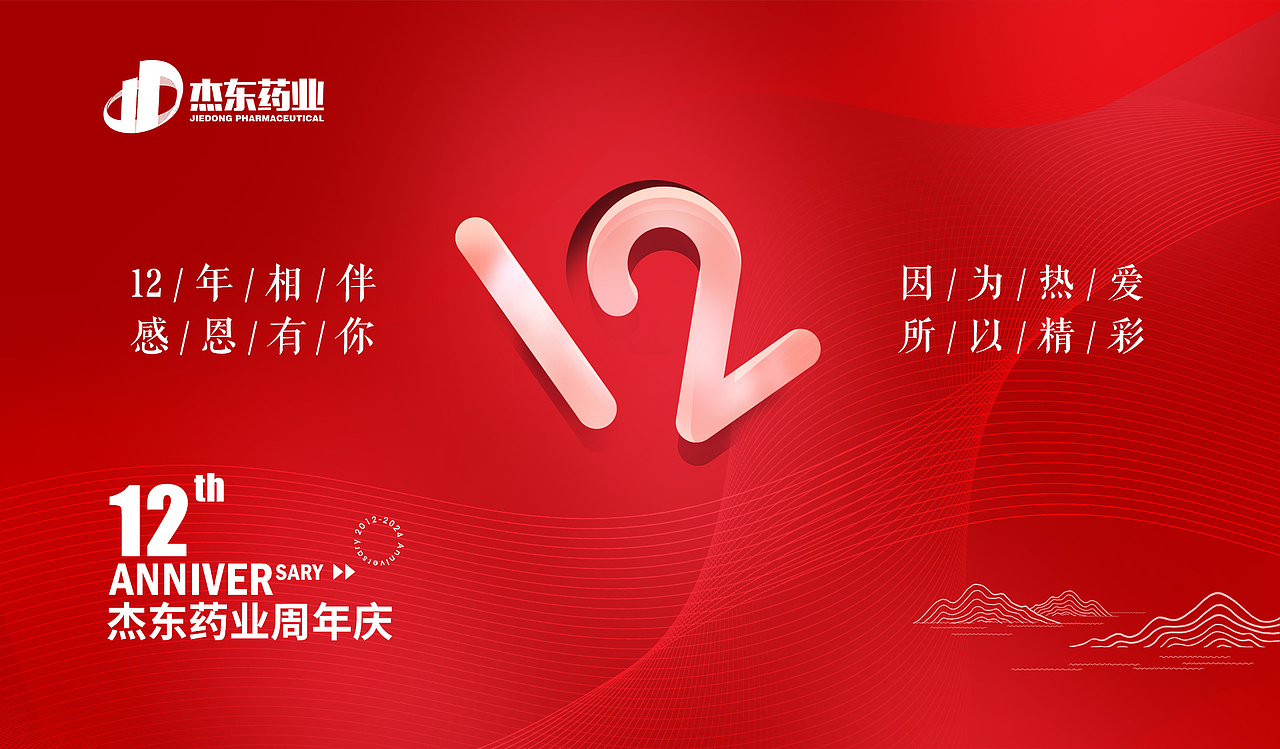 周年庆视频剪辑