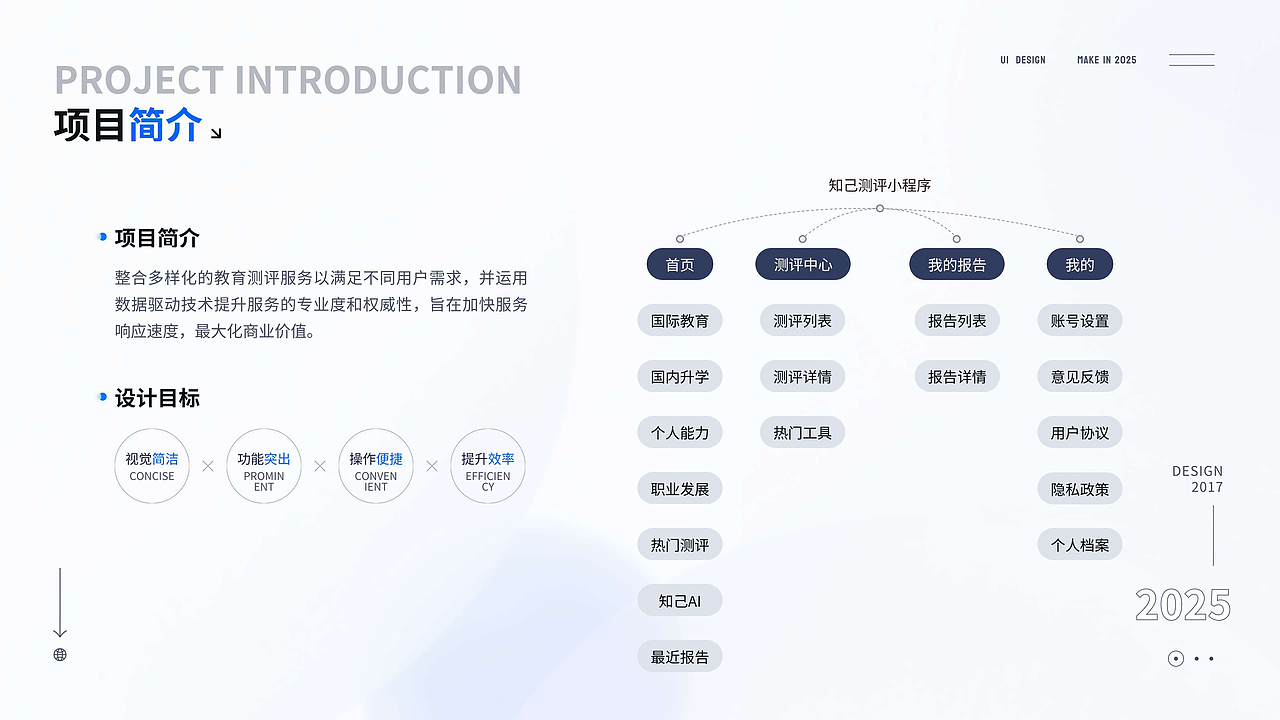 最新作品集（图ZMzk2NjUzNDQ4） - 软件界面 - 站酷设计师嗑着瓜子儿的猫原创素材 - 站酷ZCOOL