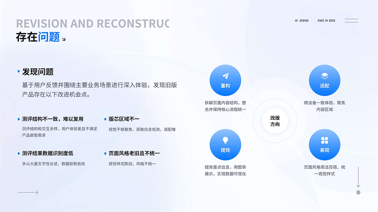 最新作品集（图ZMzk2NjUzNTEy） - 软件界面 - 站酷设计师嗑着瓜子儿的猫原创素材 - 站酷ZCOOL