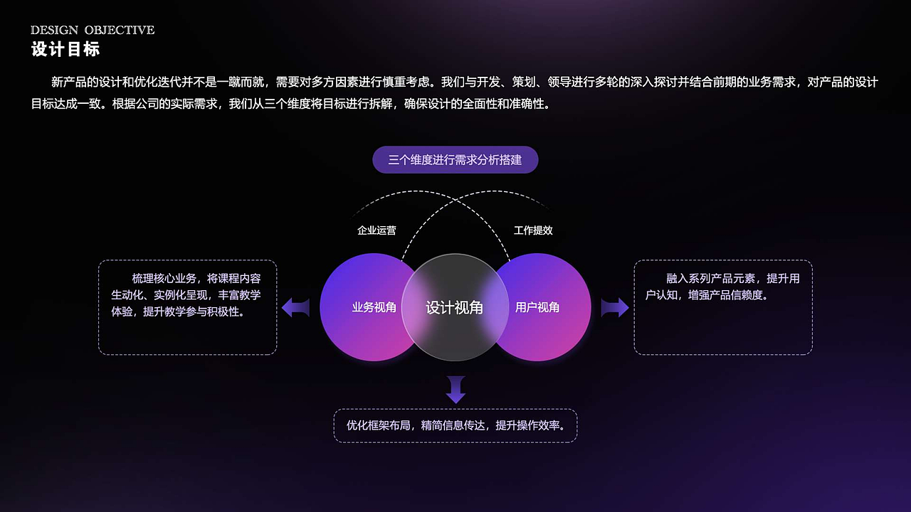 最新作品集（图ZMzk2NjUzNTU2） - 软件界面 - 站酷设计师嗑着瓜子儿的猫原创素材 - 站酷ZCOOL