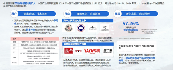 波司登×中国南北极:共赴极地挑战极寒（图ZMTUyMjYxNDQ=） - 资讯 - 站酷设计师金梧奖原创素材 - 站酷ZCOOL