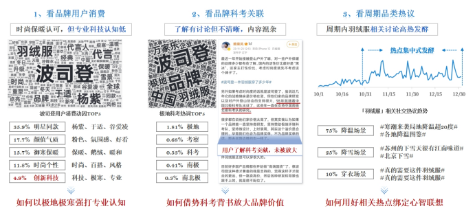 波司登×中国南北极:共赴极地挑战极寒（图ZMTUyMjYxNTI=） - 资讯 - 站酷设计师金梧奖原创素材 - 站酷ZCOOL
