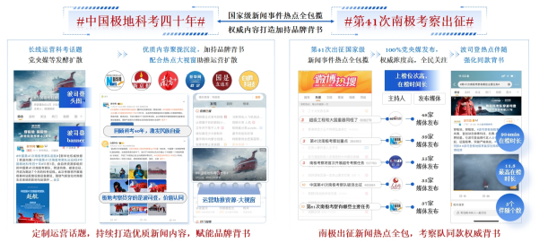 波司登×中国南北极:共赴极地挑战极寒（图ZMTUyMjYxNzI=） - 资讯 - 站酷设计师金梧奖原创素材 - 站酷ZCOOL