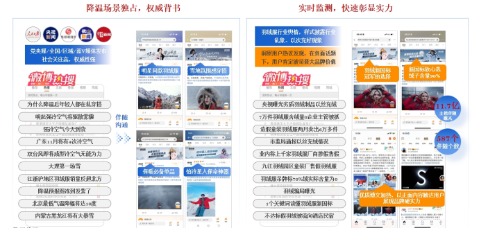 波司登×中国南北极:共赴极地挑战极寒（图ZMTUyMjYxOTI=） - 资讯 - 站酷设计师金梧奖原创素材 - 站酷ZCOOL