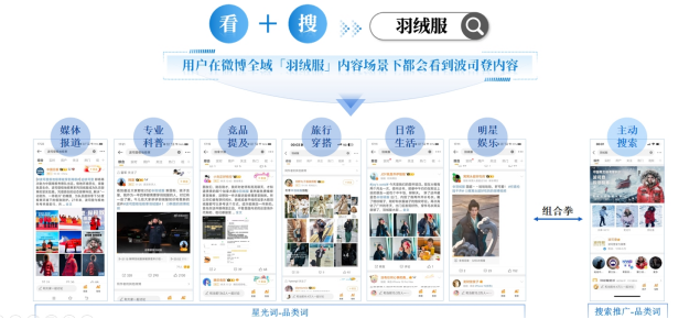波司登×中国南北极:共赴极地挑战极寒（图ZMTUyMjYxOTY=） - 资讯 - 站酷设计师金梧奖原创素材 - 站酷ZCOOL