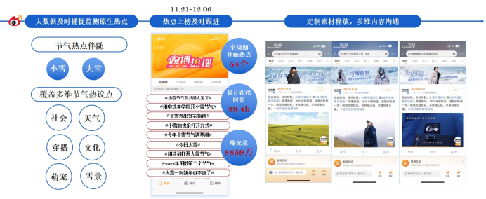 波司登×中国南北极:共赴极地挑战极寒（图ZMTUyMjYyMDA=） - 资讯 - 站酷设计师金梧奖原创素材 - 站酷ZCOOL