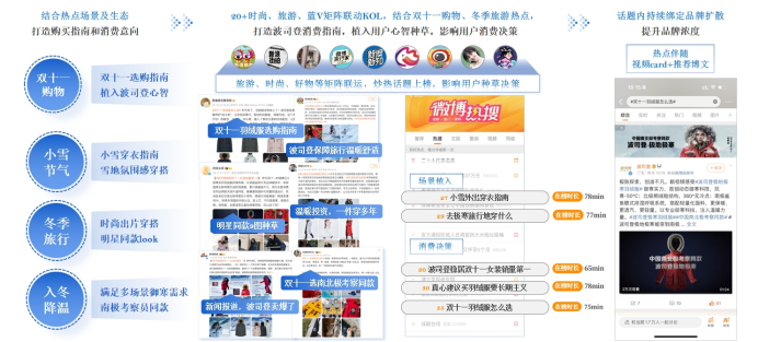 波司登×中国南北极:共赴极地挑战极寒（图ZMTUyMjYyMDg=） - 资讯 - 站酷设计师金梧奖原创素材 - 站酷ZCOOL