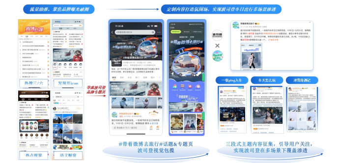 波司登×中国南北极:共赴极地挑战极寒（图ZMTUyMjYyMTI=） - 资讯 - 站酷设计师金梧奖原创素材 - 站酷ZCOOL