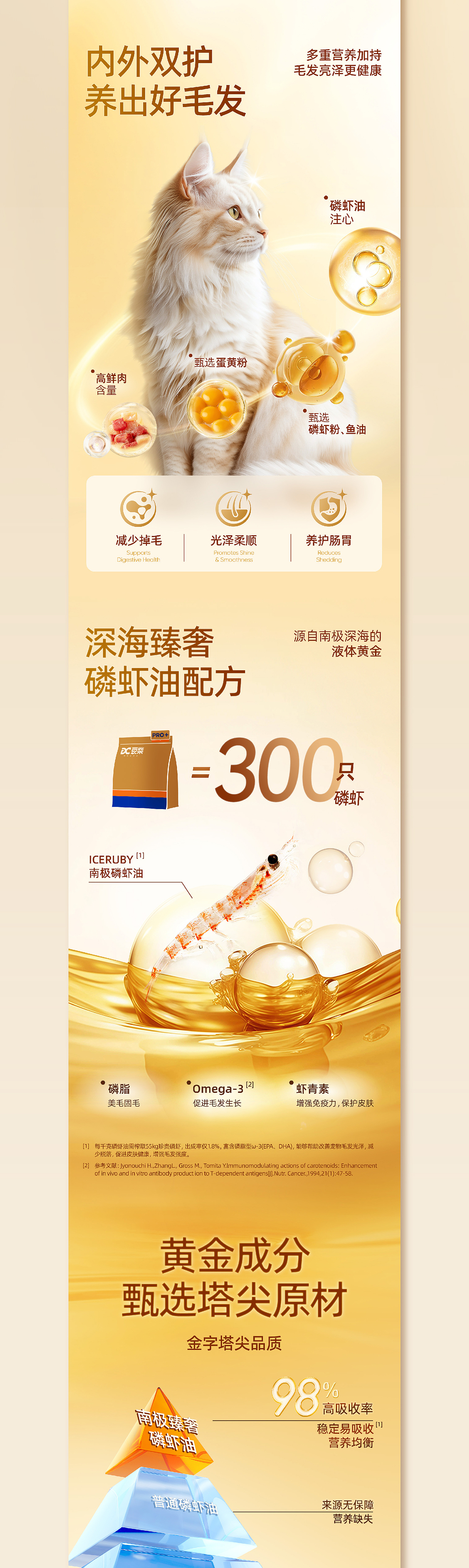 豆柴 | 宠物品牌升级全案 VI升级 电商设计 视觉规范（图ZMzk2NjU4NDky） - 品牌 - 站酷设计师hellolinkdesign原创素材 - 站酷ZCOOL