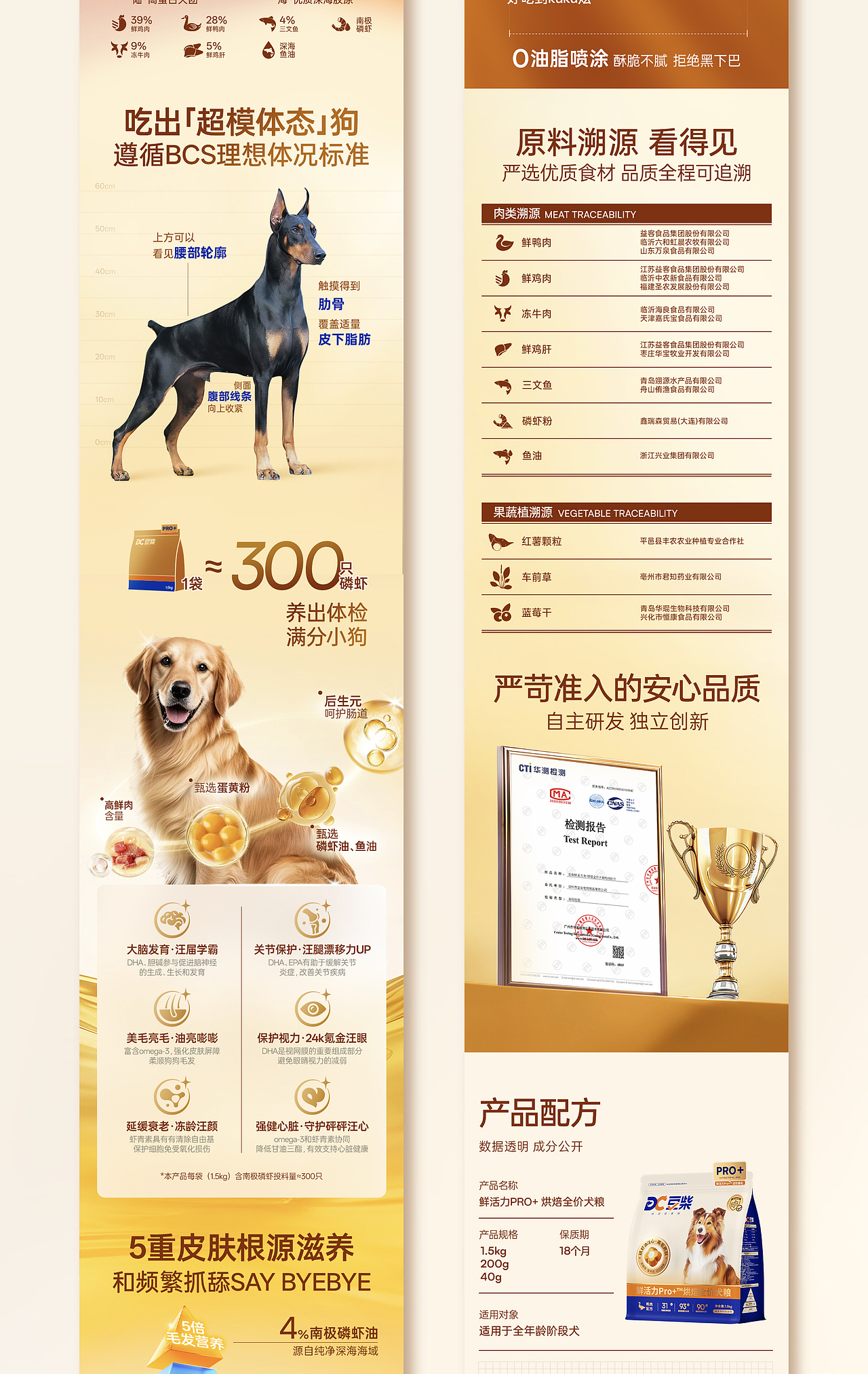 豆柴 | 宠物品牌升级全案 VI升级 电商设计 视觉规范（图ZMzk2NjU4NTM2） - 品牌 - 站酷设计师hellolinkdesign原创素材 - 站酷ZCOOL