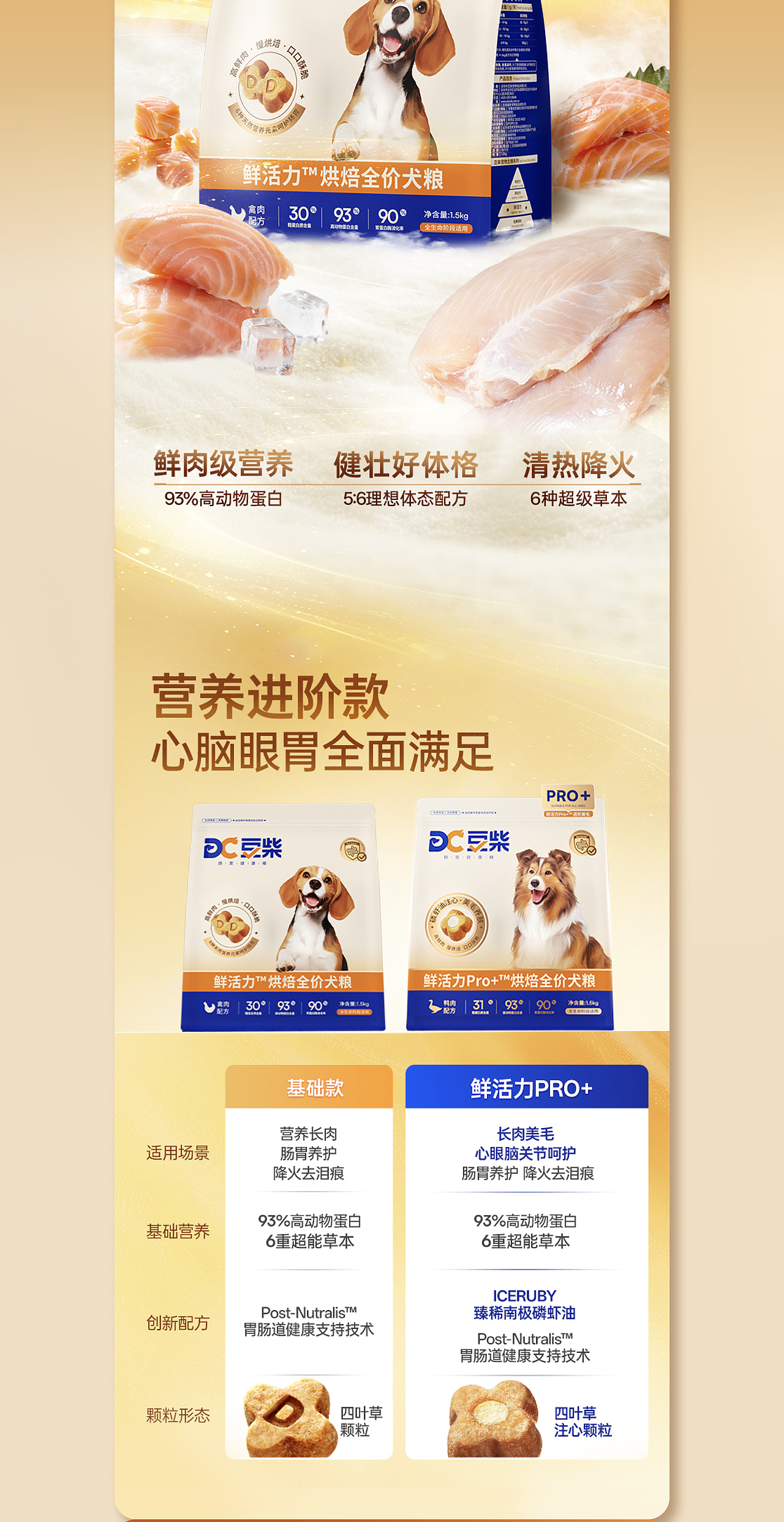 豆柴 | 宠物品牌升级全案 VI升级 电商设计 视觉规范（图ZMzk2NjU4NzQ4） - 品牌 - 站酷设计师hellolinkdesign原创素材 - 站酷ZCOOL
