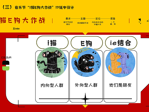 I猫E狗音乐节大战