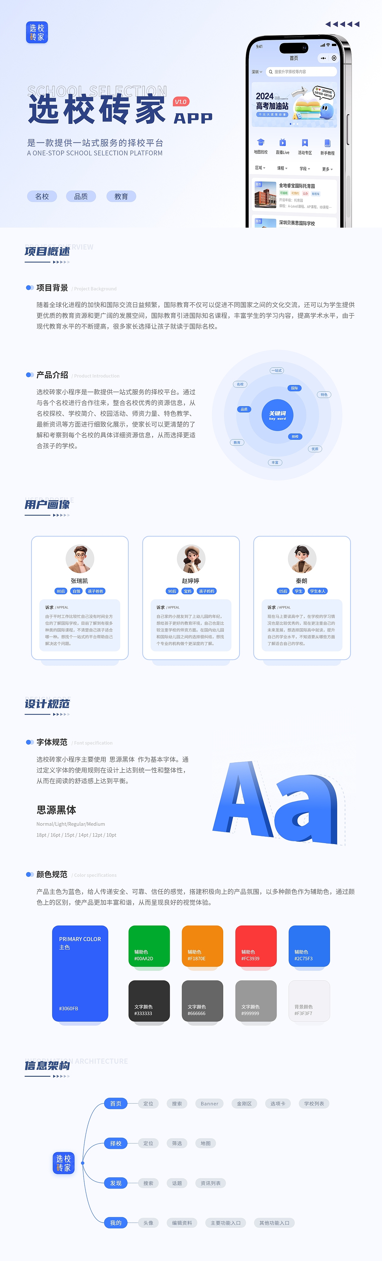 个人作品集（图ZMzk2NjYwMjYw） - 交互/UE - 站酷设计师是小徐的徐喔原创素材 - 站酷ZCOOL