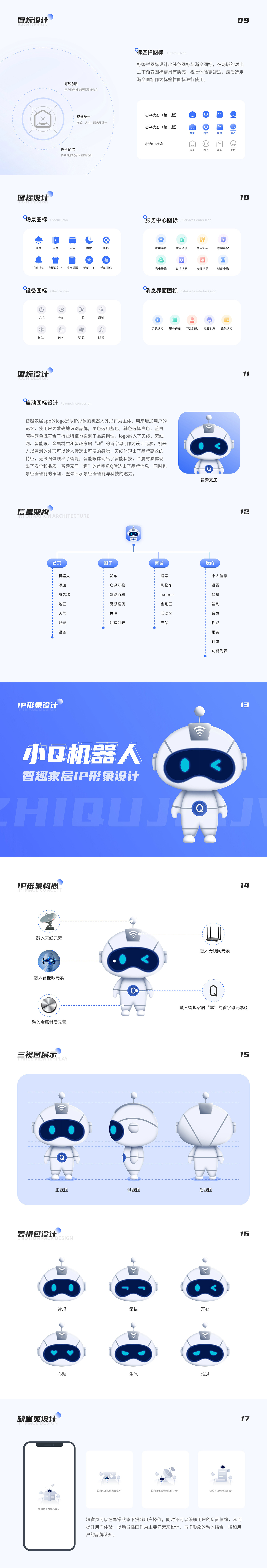 个人作品集（图ZMzk2NjYwMjAw） - 交互/UE - 站酷设计师是小徐的徐喔原创素材 - 站酷ZCOOL