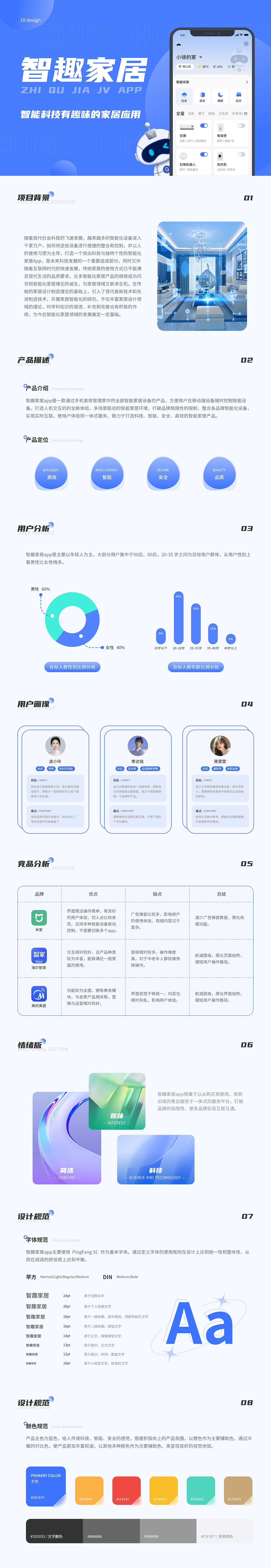 个人作品集（图ZMzk2NjYwMTk2） - 交互/UE - 站酷设计师是小徐的徐喔原创素材 - 站酷ZCOOL