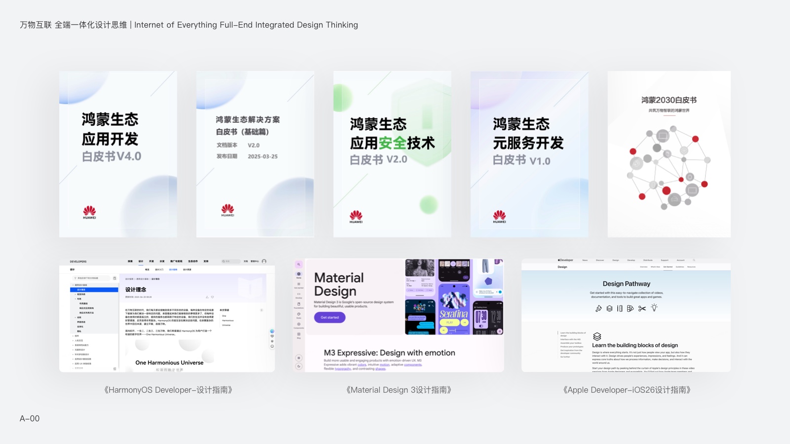 万物互联 全场景设计思维 | 鸿蒙系统与未来多端应用设计指南