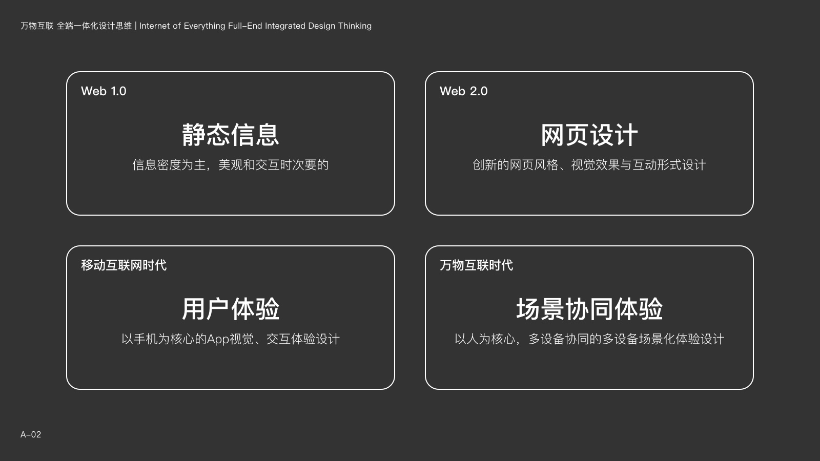 万物互联 全场景设计思维 | 鸿蒙系统与未来多端应用设计指南