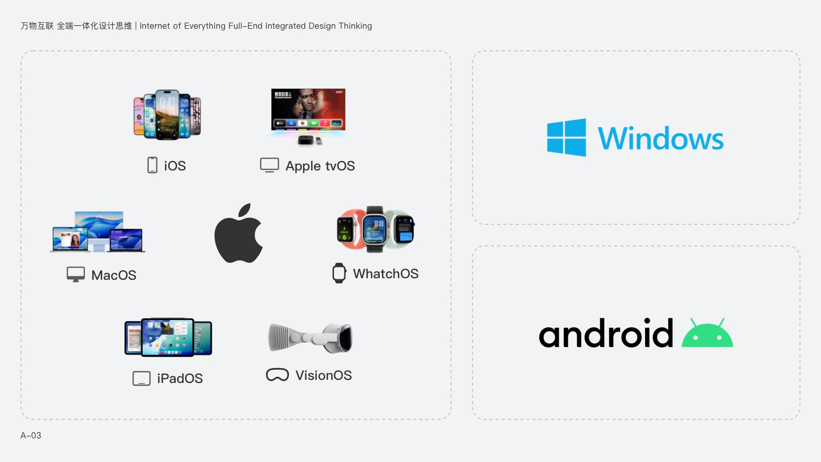 万物互联 全场景设计思维 | 鸿蒙系统与未来多端应用设计指南