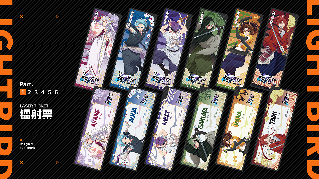 IP衍生品周边设计作品集（图ZMzk2NjY3NjMy） - 其他平面 - 站酷设计师VOID_Lightbird原创素材 - 站酷ZCOOL