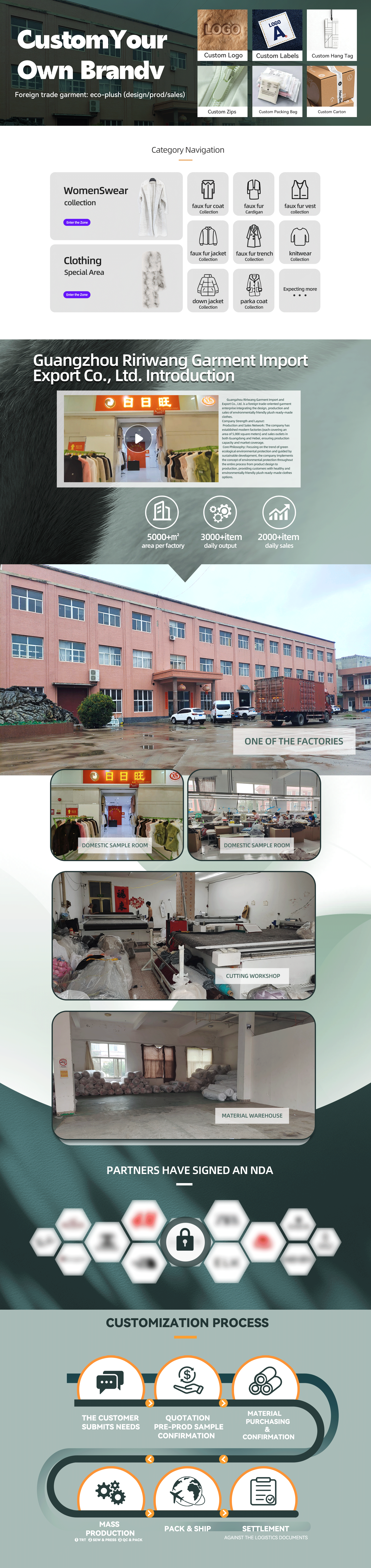 阿里巴巴国际站装修页