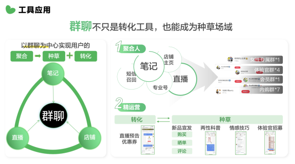 杰士邦×小红书认真倾听女性心声，找到增长第二曲线（图ZMTUyMjcwMjg=） - 资讯 - 站酷设计师金梧奖原创素材 - 站酷ZCOOL