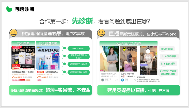 杰士邦×小红书认真倾听女性心声，找到增长第二曲线（图ZMTUyMjY5OTI=） - 资讯 - 站酷设计师金梧奖原创素材 - 站酷ZCOOL