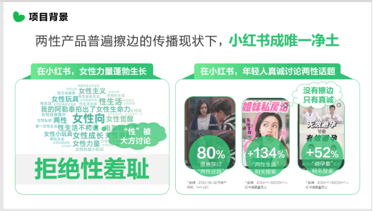 杰士邦×小红书认真倾听女性心声，找到增长第二曲线（图ZMTUyMjY5ODg=） - 资讯 - 站酷设计师金梧奖原创素材 - 站酷ZCOOL