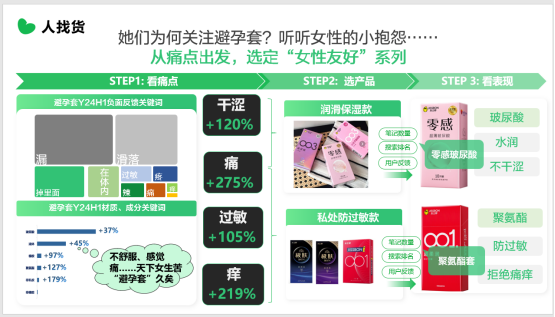 杰士邦×小红书认真倾听女性心声，找到增长第二曲线（图ZMTUyMjcwMDQ=） - 资讯 - 站酷设计师金梧奖原创素材 - 站酷ZCOOL