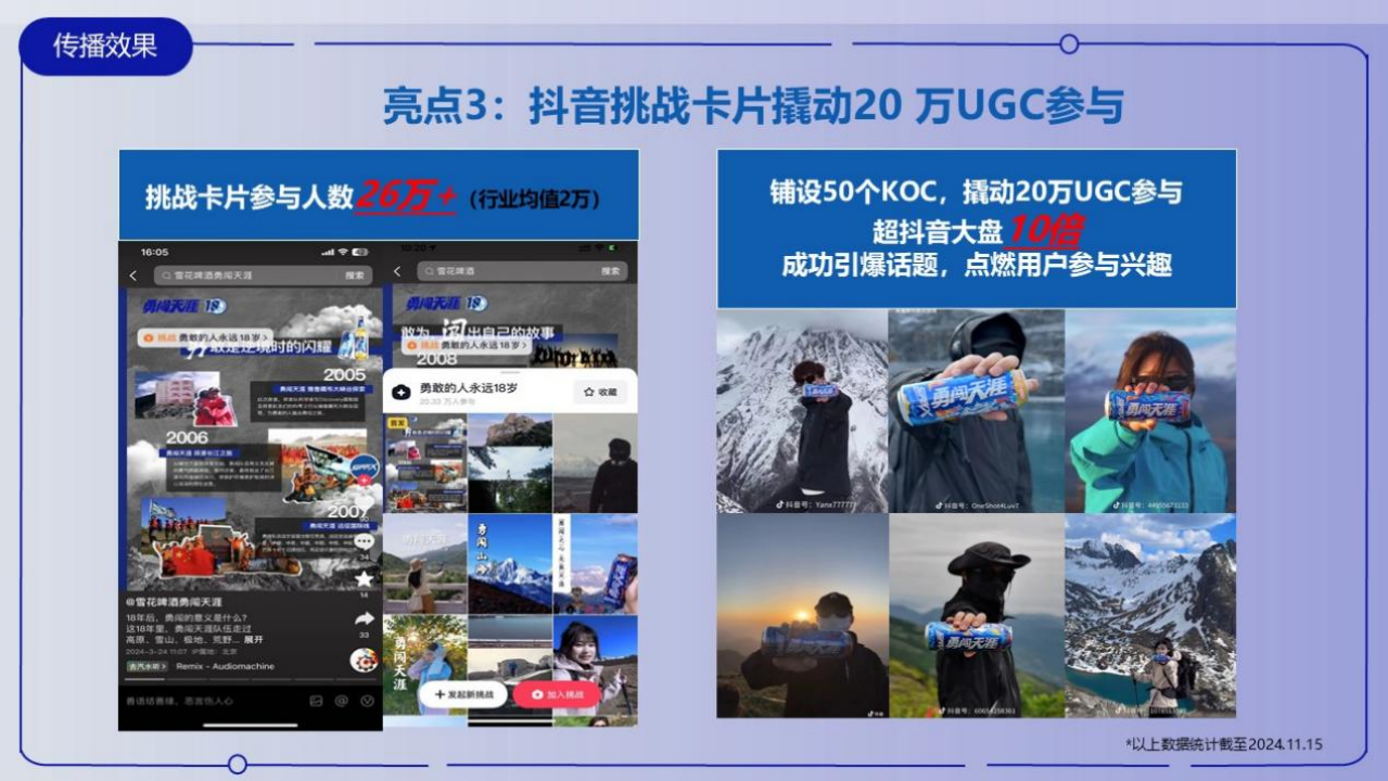 勇敢的人永远18岁:勇闯天涯superX顶峰打卡创新营销（图ZMTUyMjc0NDA=） - 资讯 - 站酷设计师金梧奖原创素材 - 站酷ZCOOL