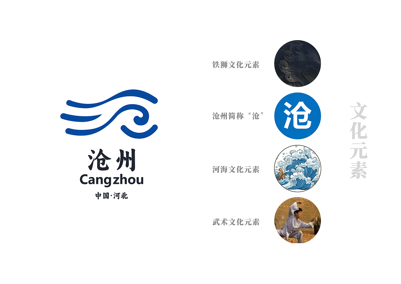 沧州城市形象设计方案 