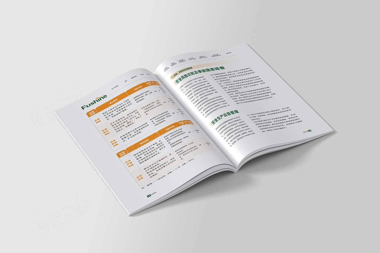 医药企业ESG治理报告