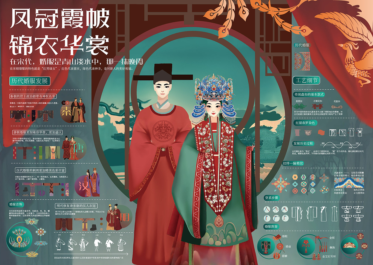 25威尼斯国际艺术设计奖/获奖作品-凤冠霞帔服装设计