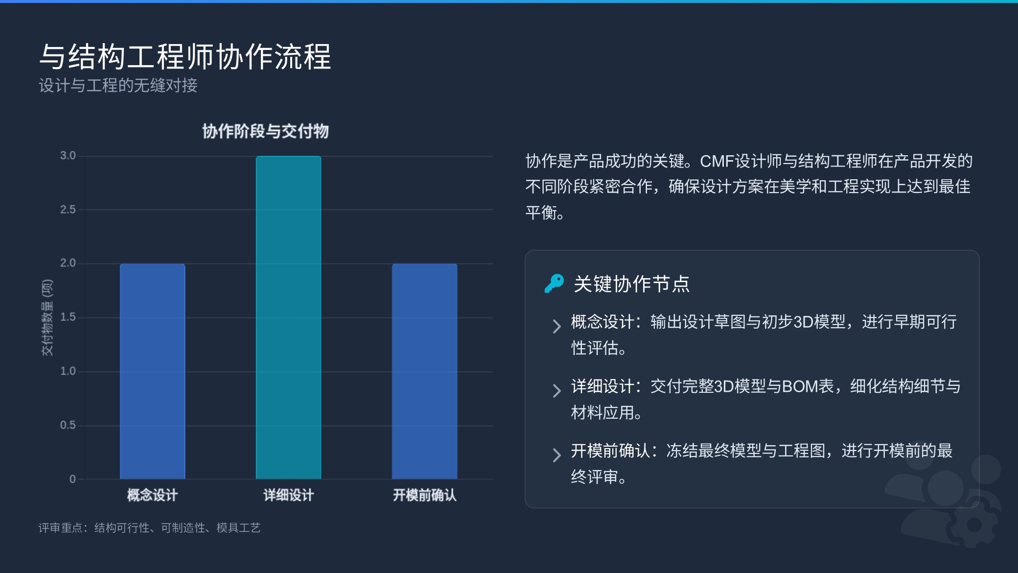 第十一课：设计与工程的桥梁——结构、脱模与量产（图ZMTUyMjc3MjA=） - 教程 - 站酷设计师赫兹工业设计原创素材 - 站酷ZCOOL