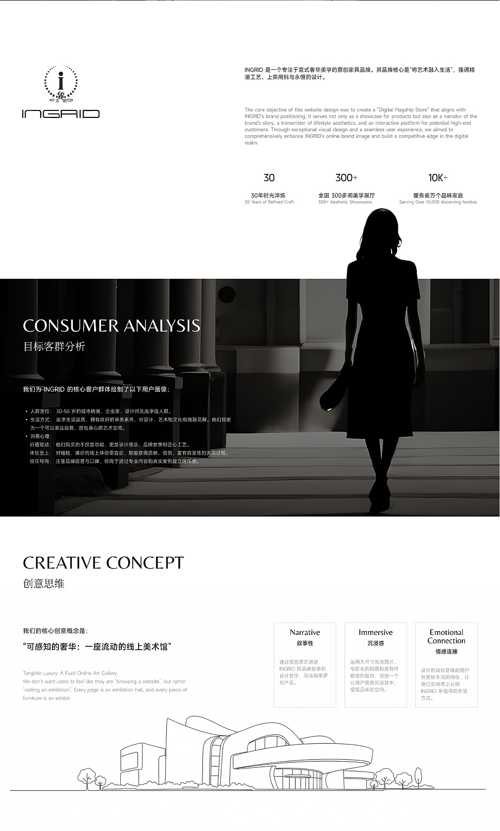 别墅家居网页设计